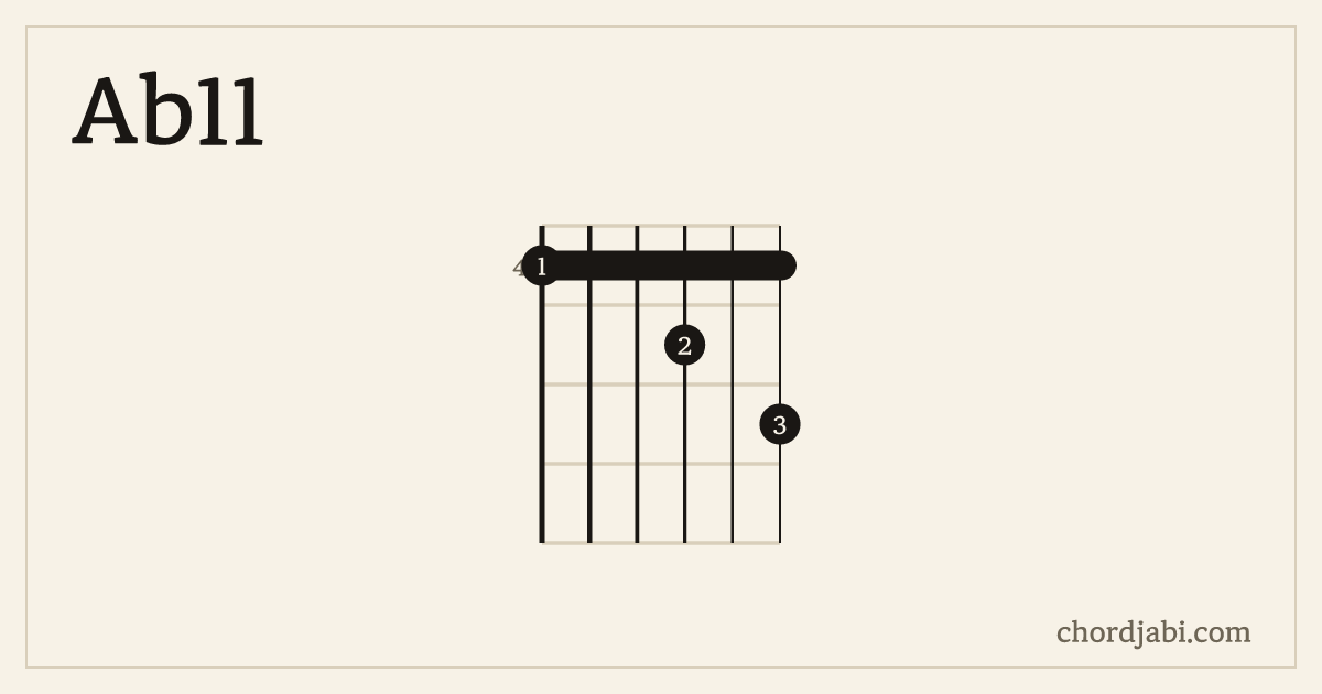 Ab11 chord shape 444546 diagram