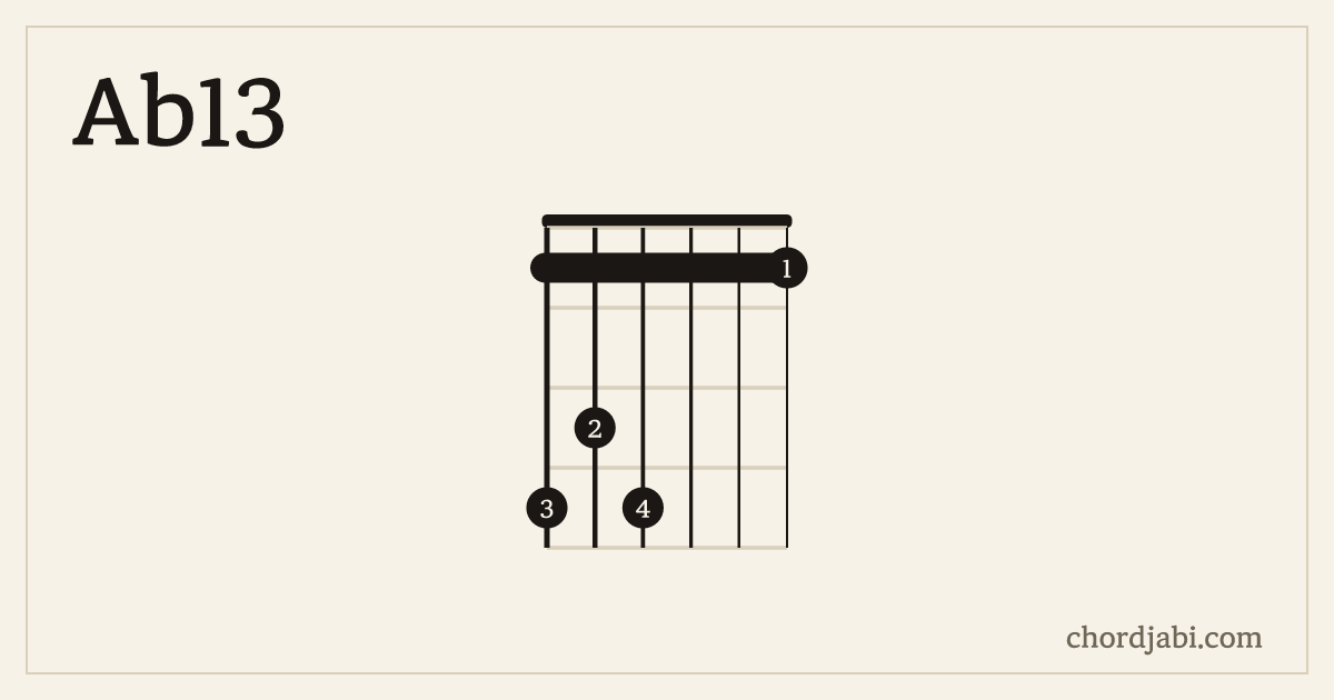 Ab13 chord shape 434111 diagram