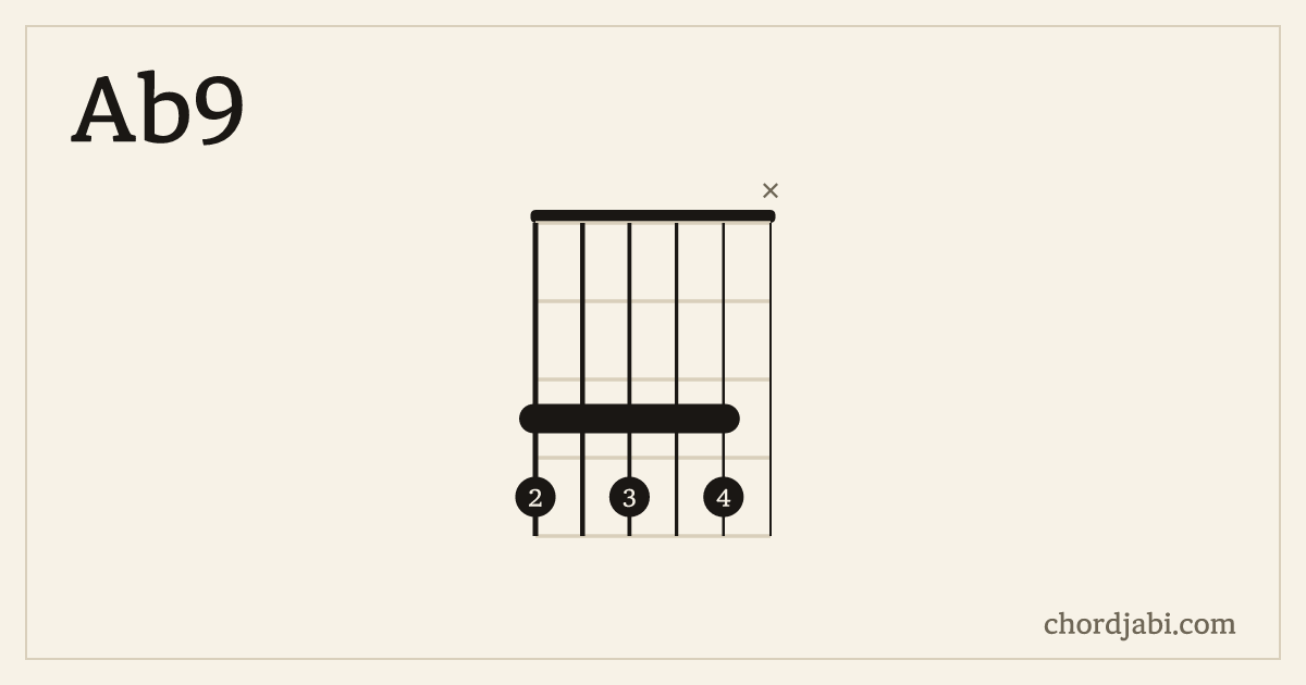 Ab9 chord shape 43434X diagram