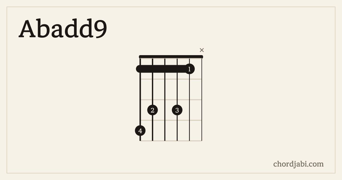 Abadd9 chord shape 43131X diagram