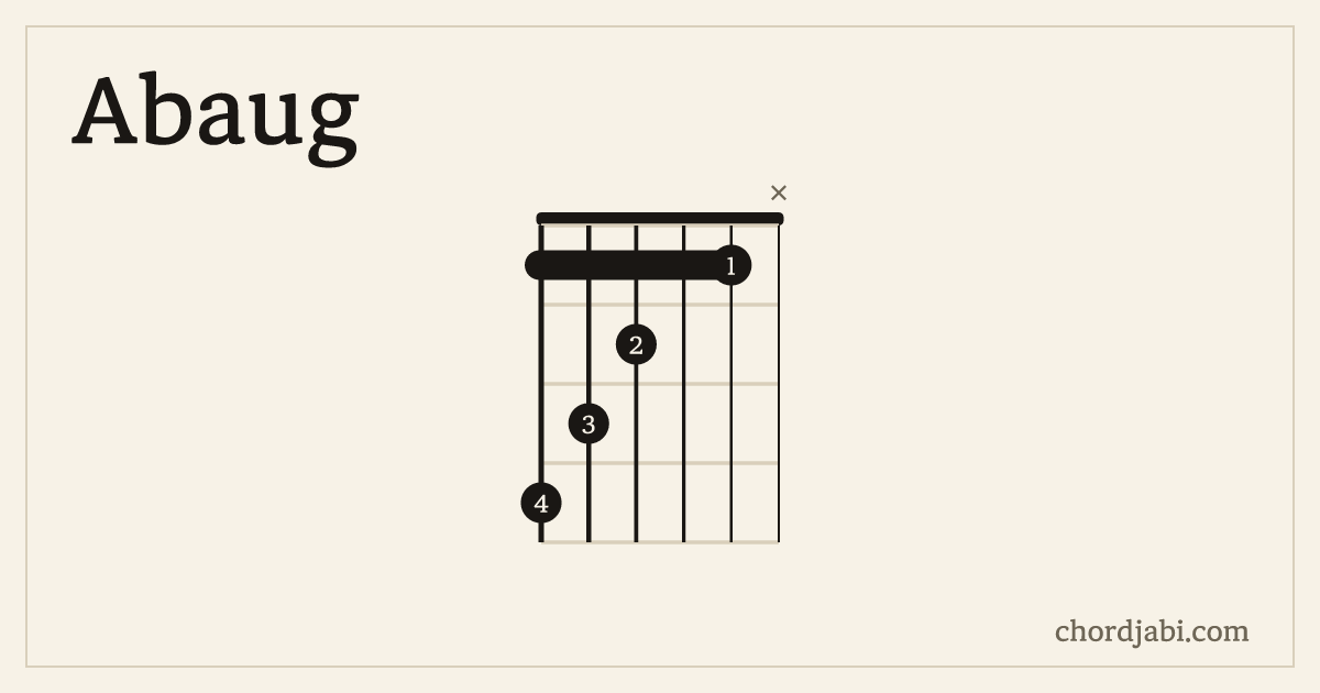 Abaug chord shape 43211X diagram