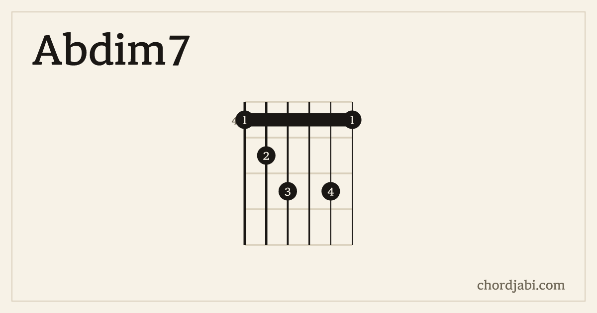 Abdim7 chord shape 456464 diagram