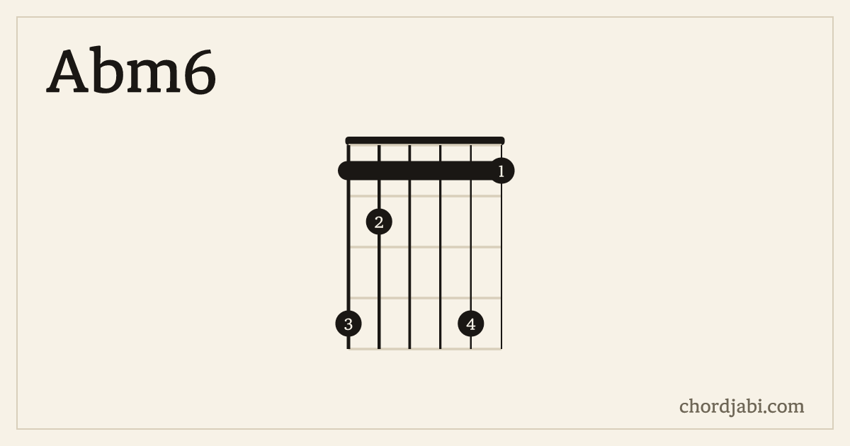 Abm6 chord shape 421141 diagram