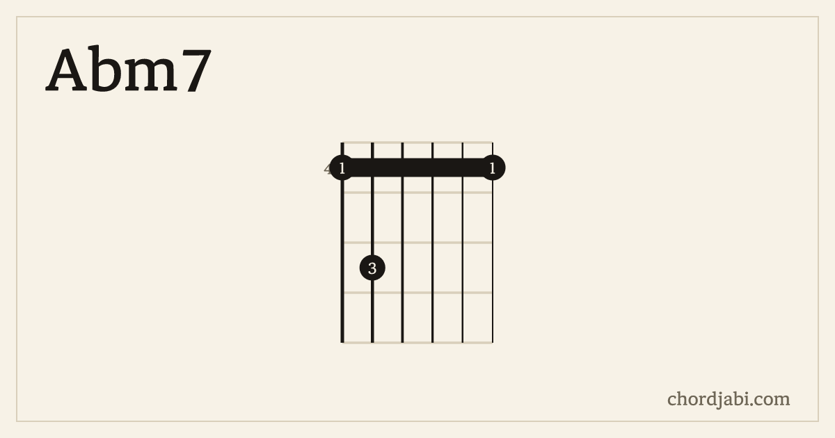 Abm7 chord shape 464444 diagram