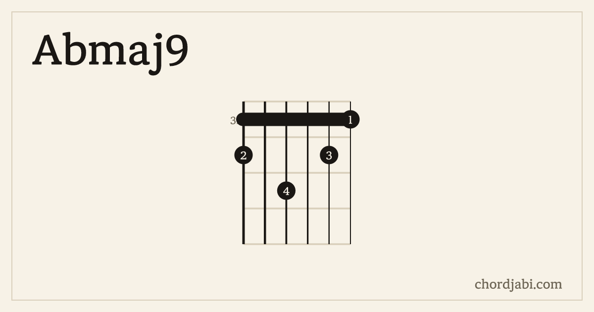 Abmaj9 운지 435343 다이어그램