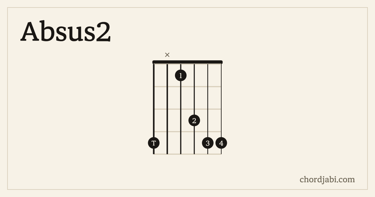 Absus2 chord shape 4X1344 diagram