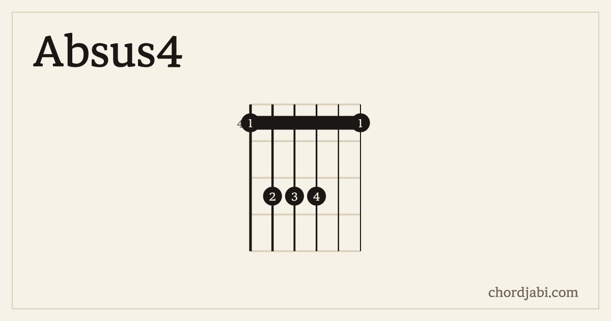 Absus4 chord shape 466644 diagram
