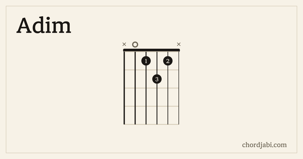 Adim chord shape X0121X diagram