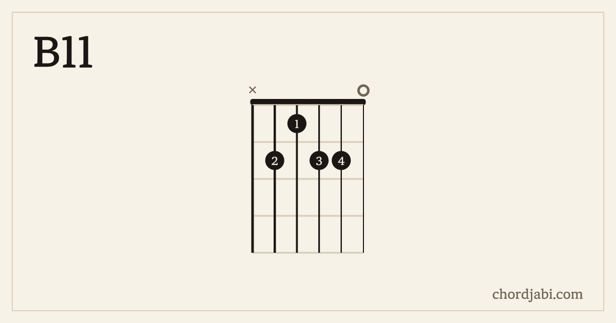 B11 chord shape X21220 diagram