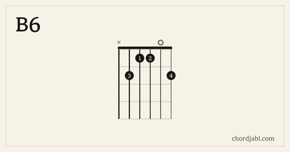 B6 chord shape X21102 diagram