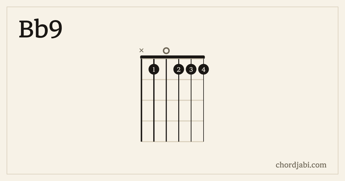 Bb9 chord shape X10111 diagram