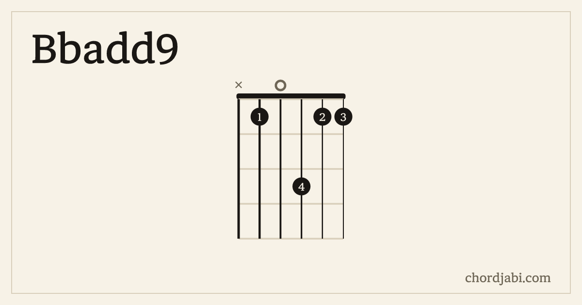 Bbadd9 chord shape X10311 diagram
