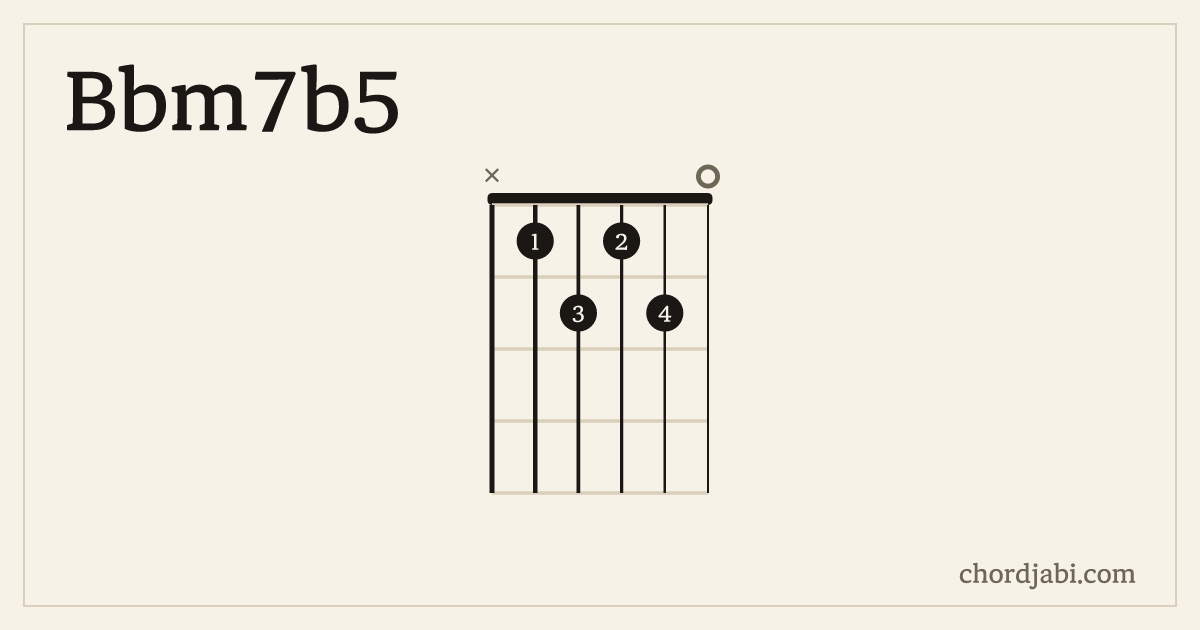 Bbm7b5 운지 X12120 다이어그램