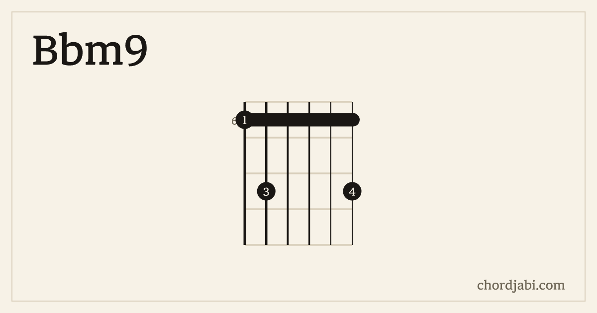Bbm9 chord shape 686668 diagram
