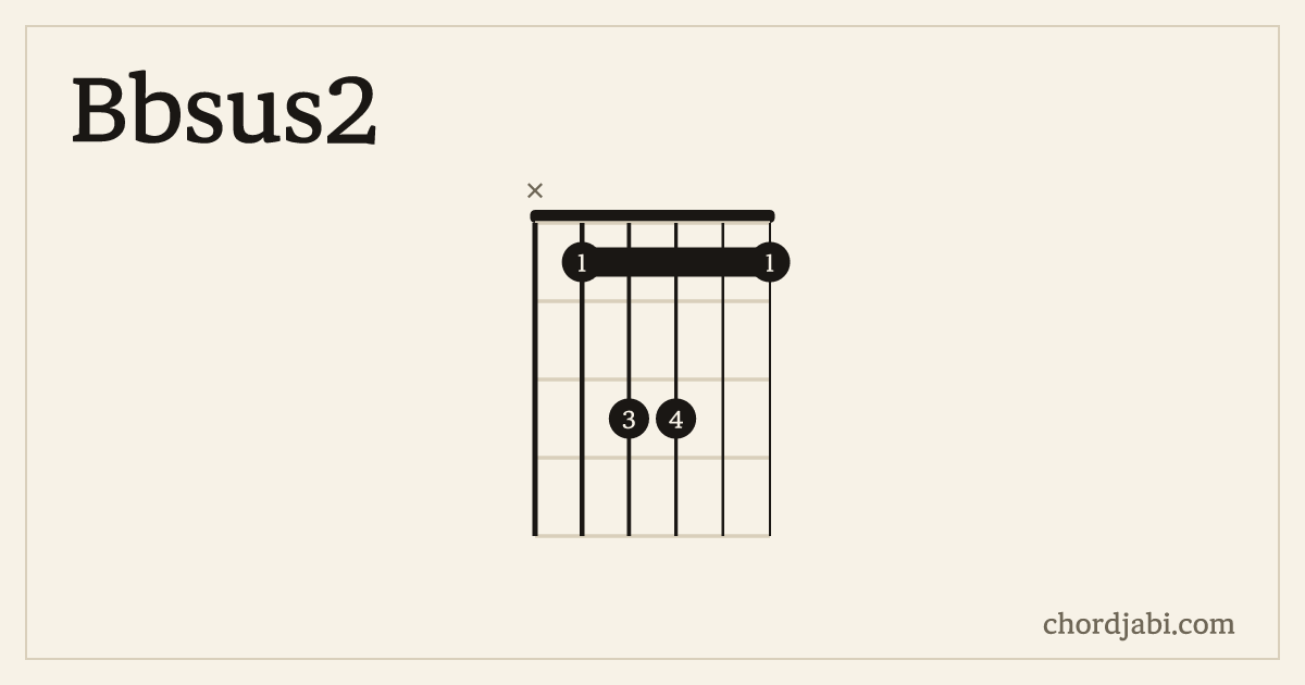 Bbsus2 chord shape X13311 diagram