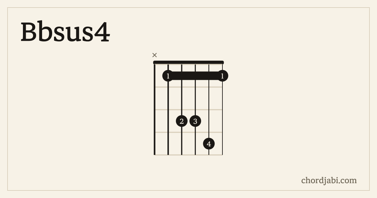 Bbsus4 chord shape X13341 diagram