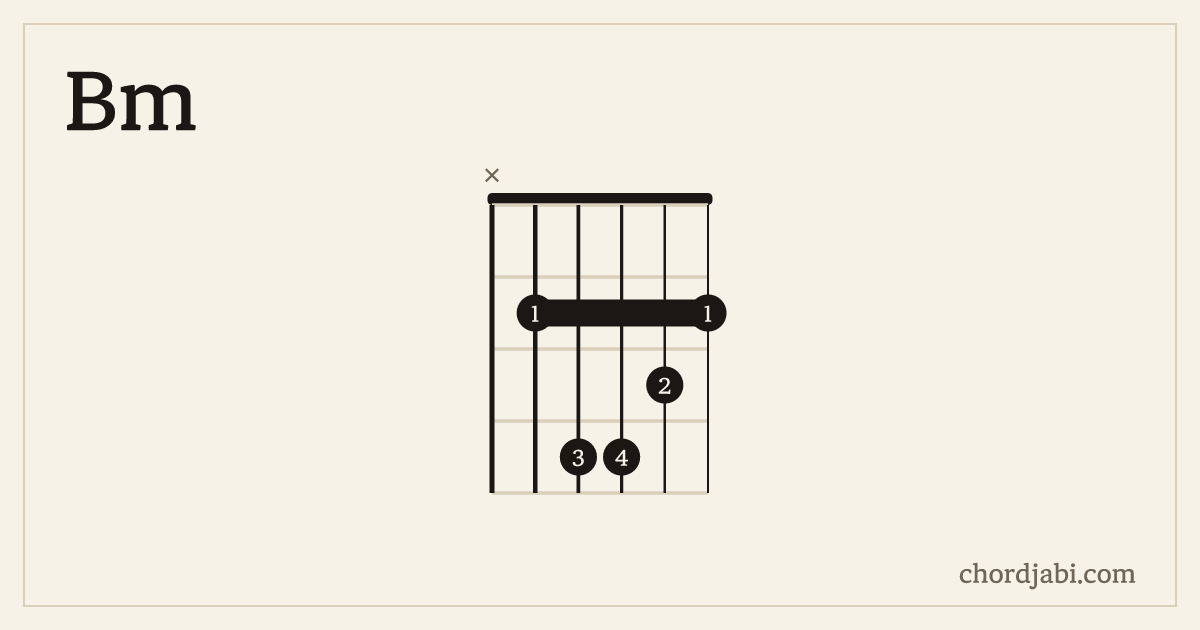 Bm chord shape X24432 diagram