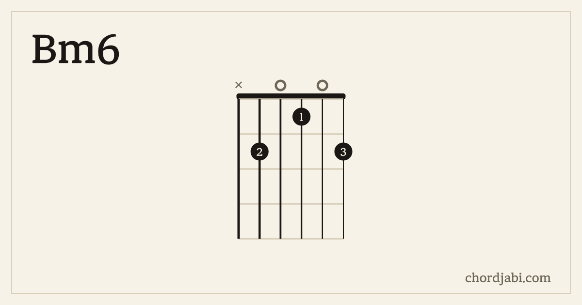 Bm6 chord shape X20102 diagram