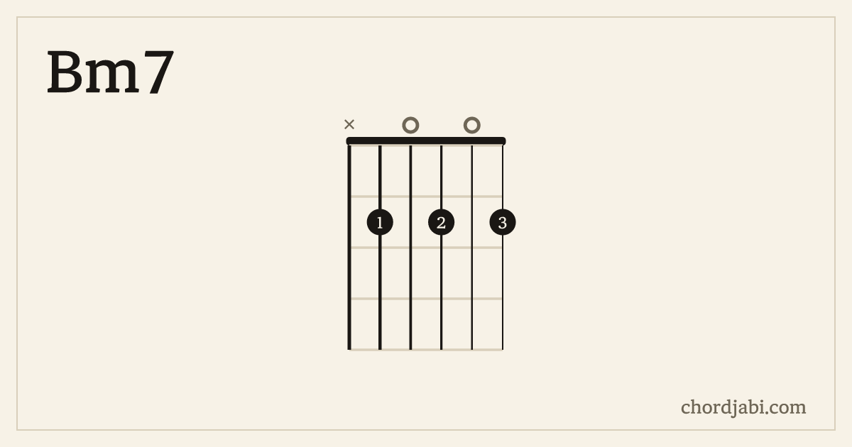 Bm7 chord shape X20202 diagram
