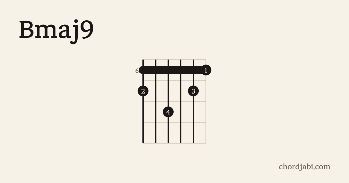 Bmaj9 chord shape 768676 diagram