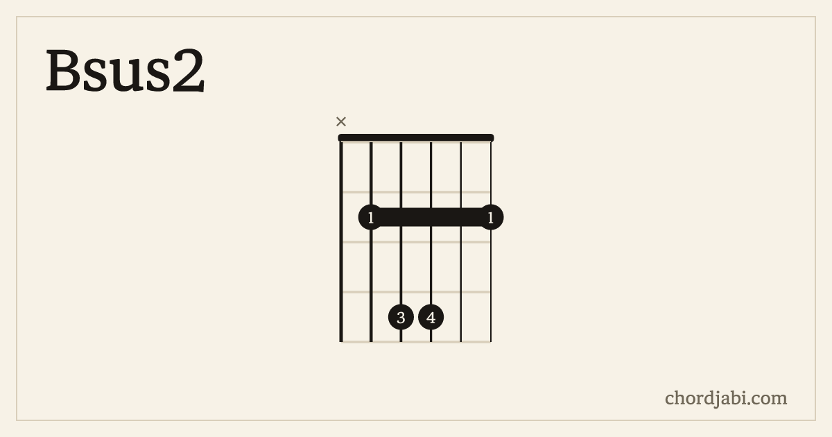 Bsus2 chord shape X24422 diagram