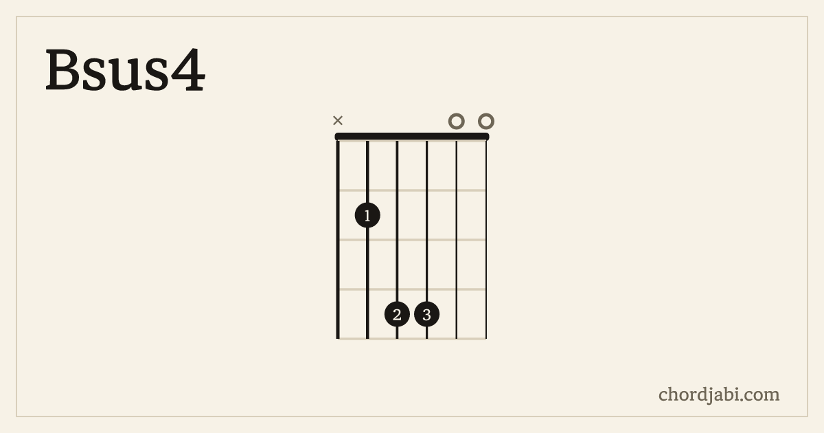 Bsus4 chord shape X24400 diagram