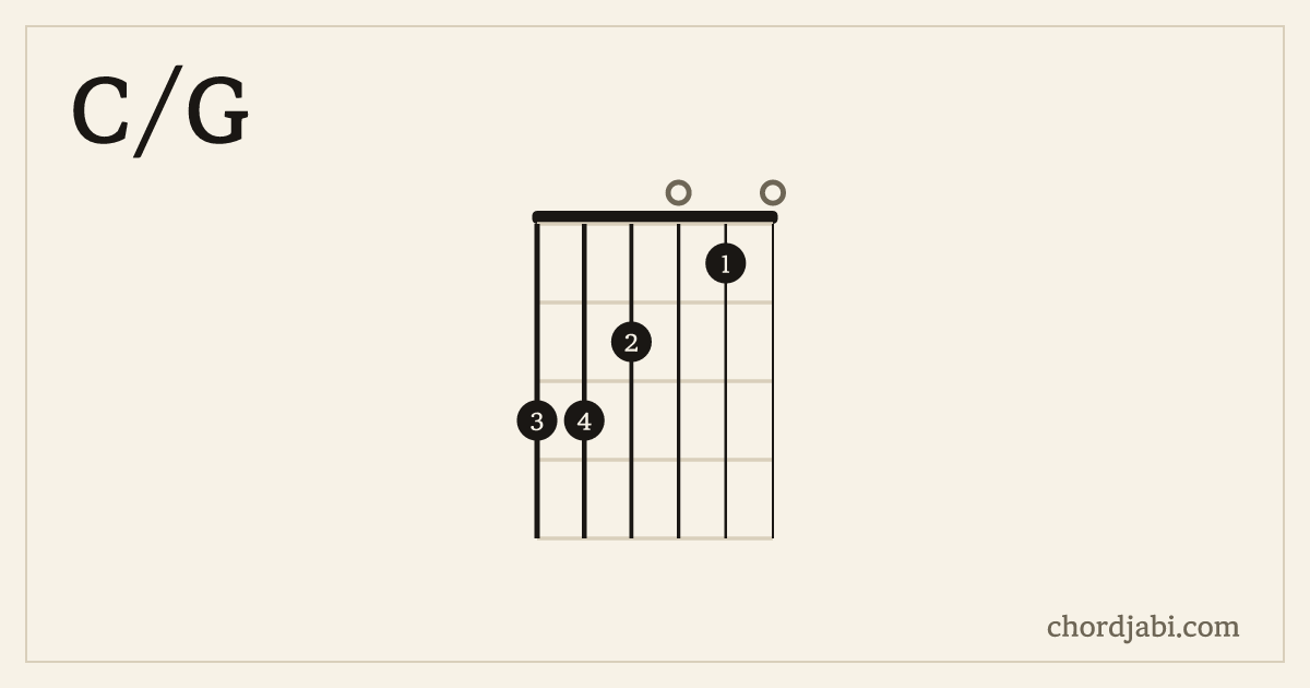 C/G chord shape 332010 diagram