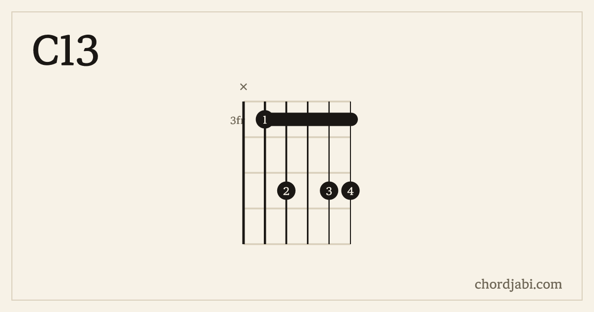 C13 chord shape X35355 diagram