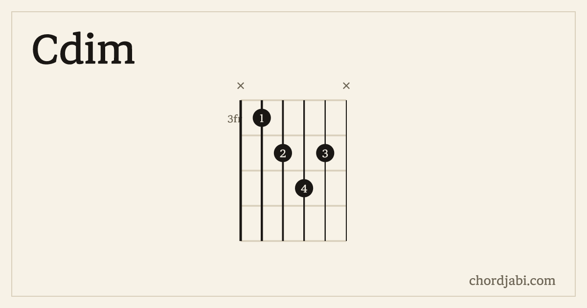 Cdim chord shape X3454X diagram