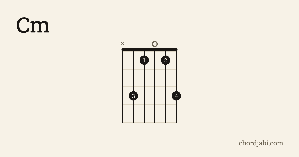 Cm chord shape X31013 diagram