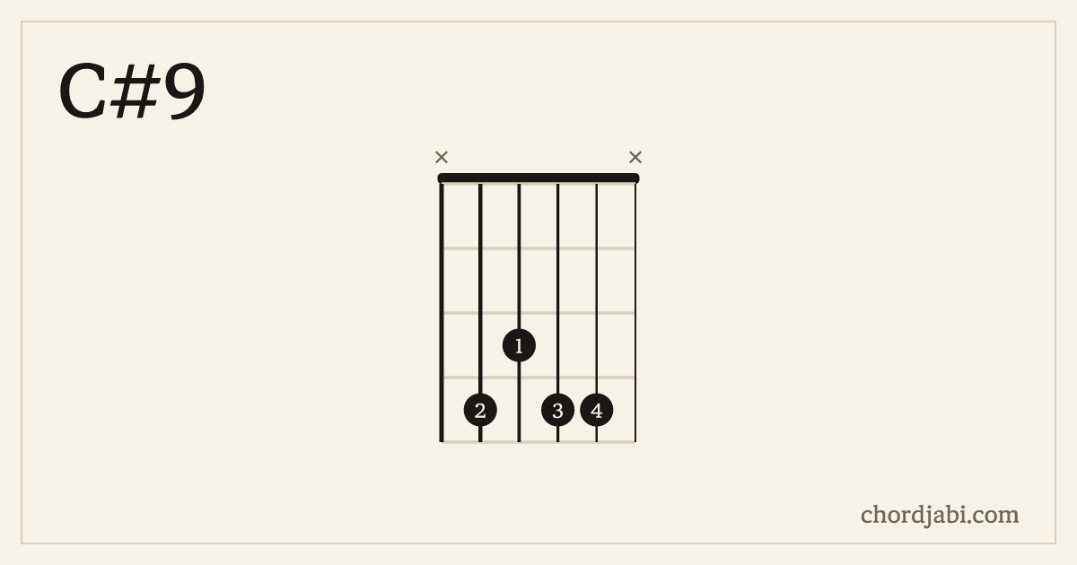 C#9 chord shape X4344X diagram