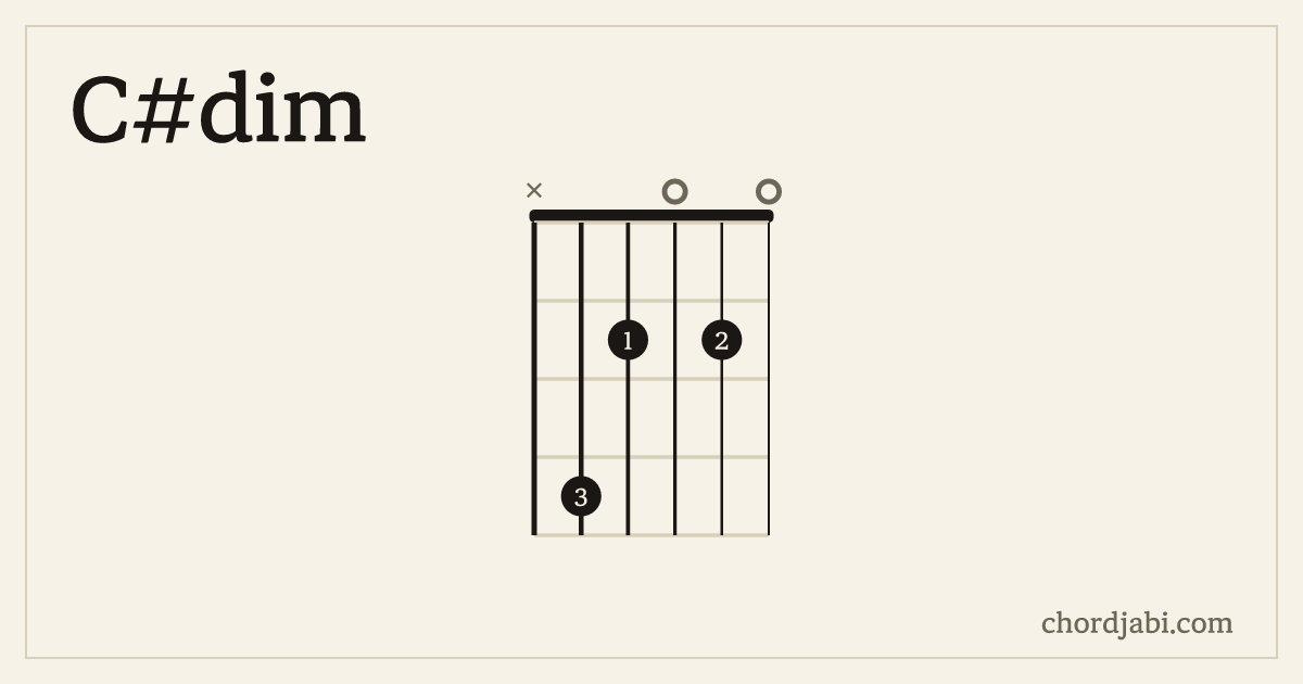 C#dim chord shape X42020 diagram