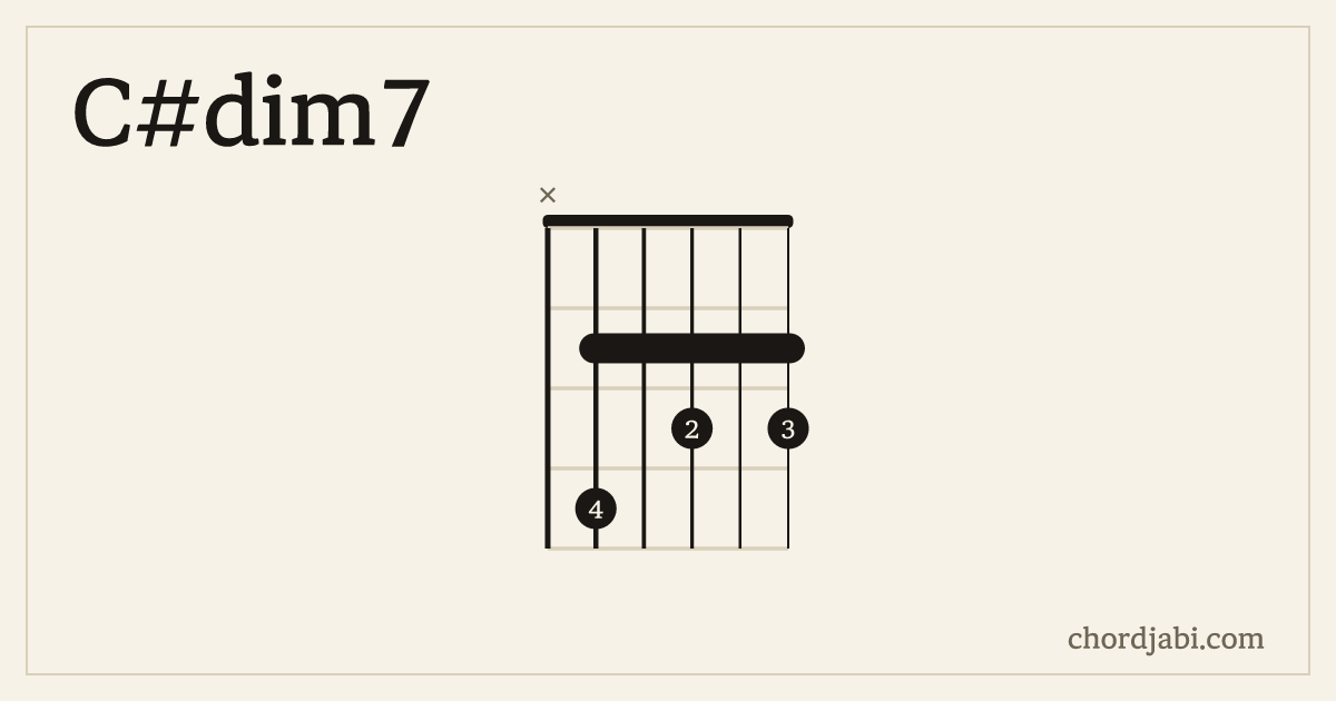 C#dim7 운지 X42323 다이어그램