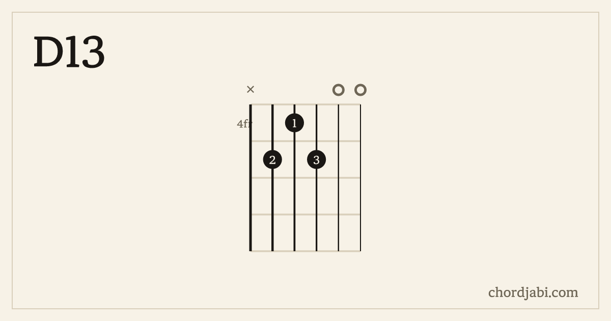D13 chord shape X54500 diagram