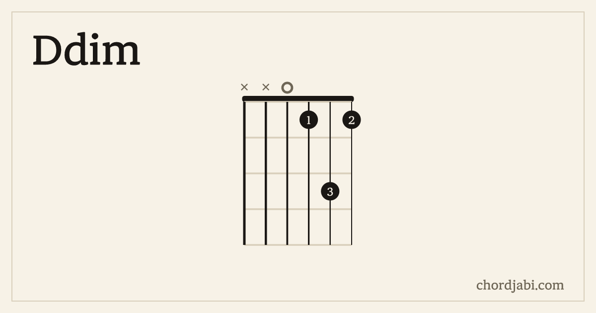 Ddim chord shape XX0131 diagram