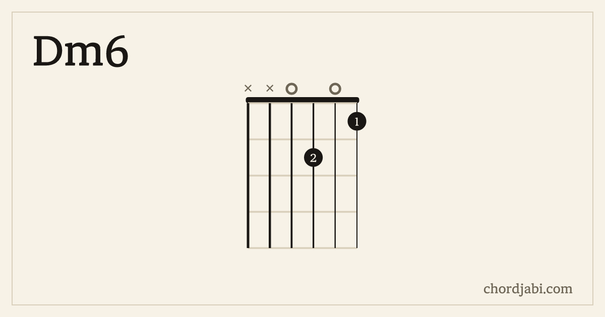 Dm6 chord shape XX0201 diagram