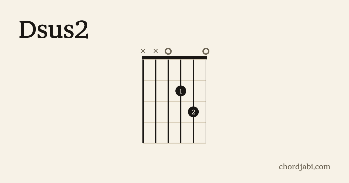 Dsus2 chord shape XX0230 diagram