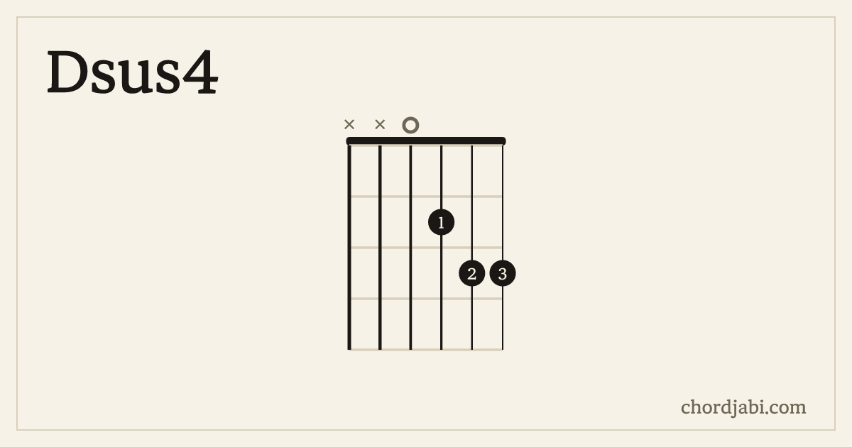 Dsus4 chord shape XX0233 diagram