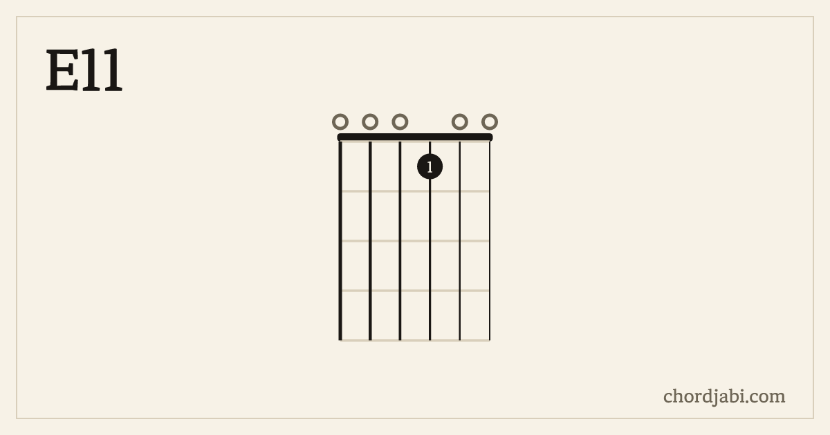 E11 chord shape 000100 diagram