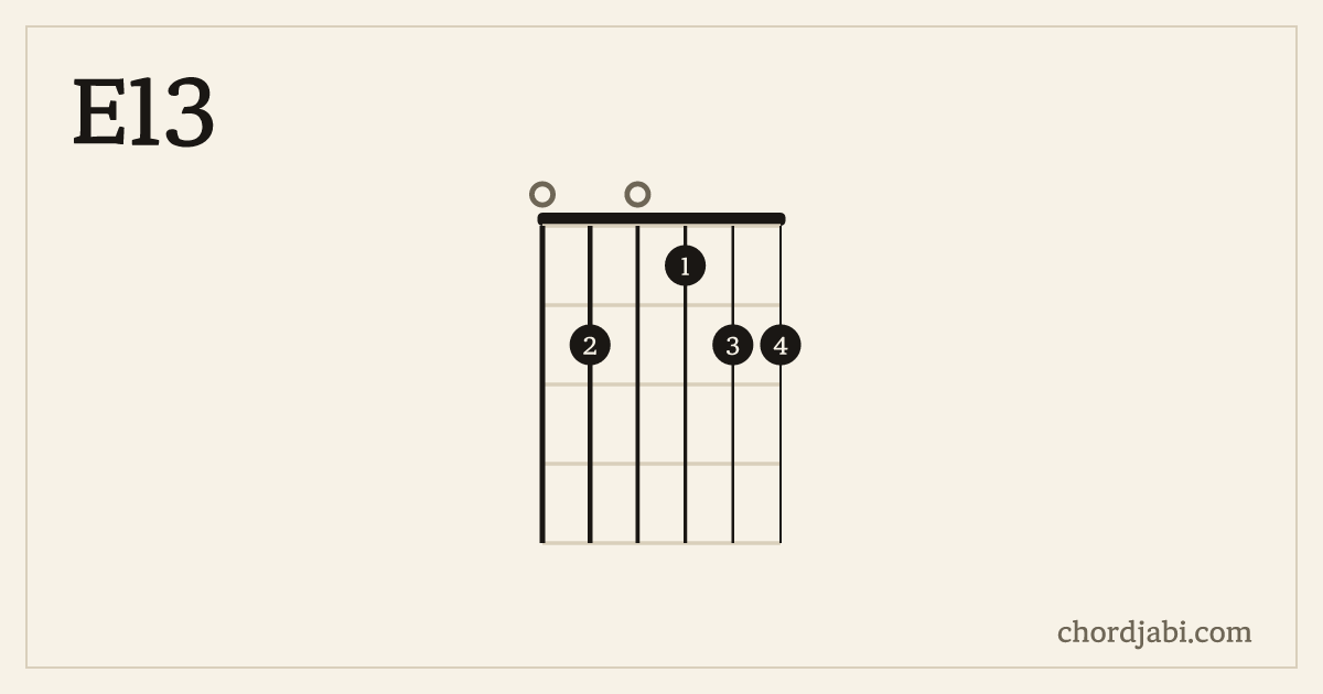 E13 chord shape 020122 diagram