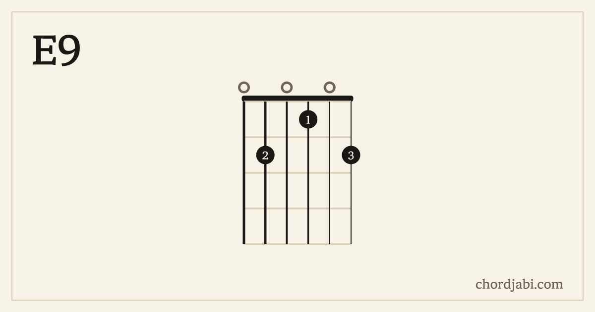 E9 chord shape 020102 diagram