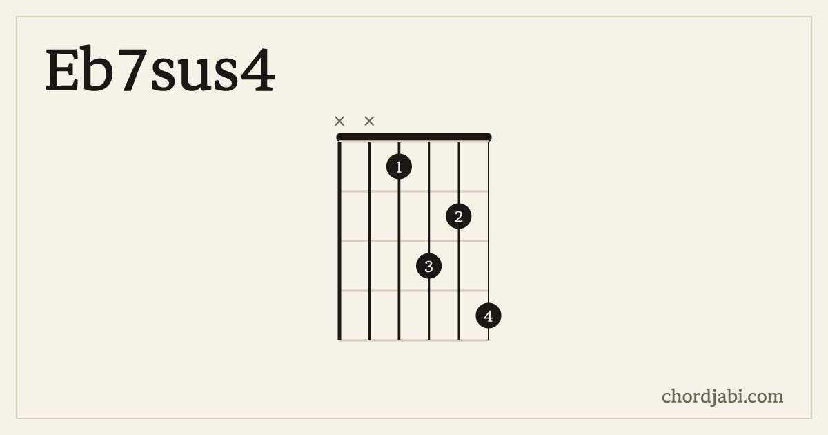 Eb7sus4 운지 XX1324 다이어그램