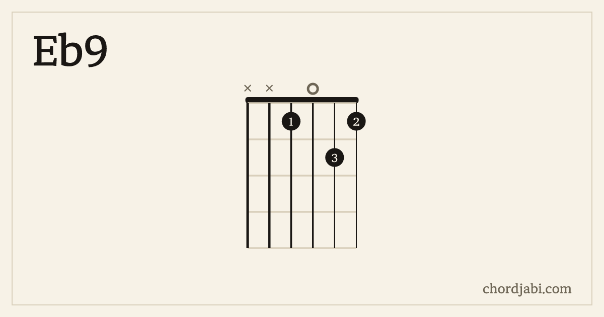 Eb9 chord shape XX1021 diagram