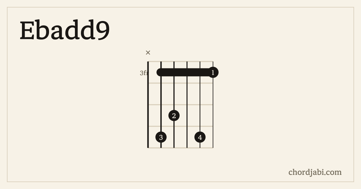 Ebadd9 chord shape X65363 diagram