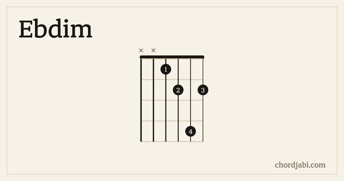 Ebdim chord shape XX1242 diagram