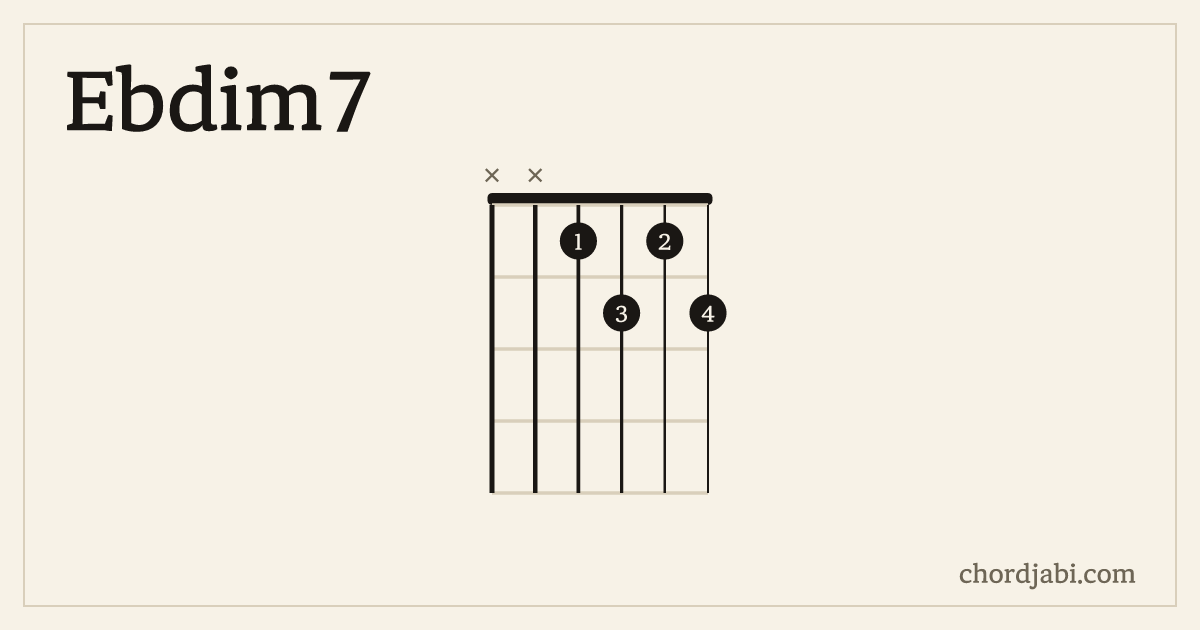 Ebdim7 chord shape XX1212 diagram