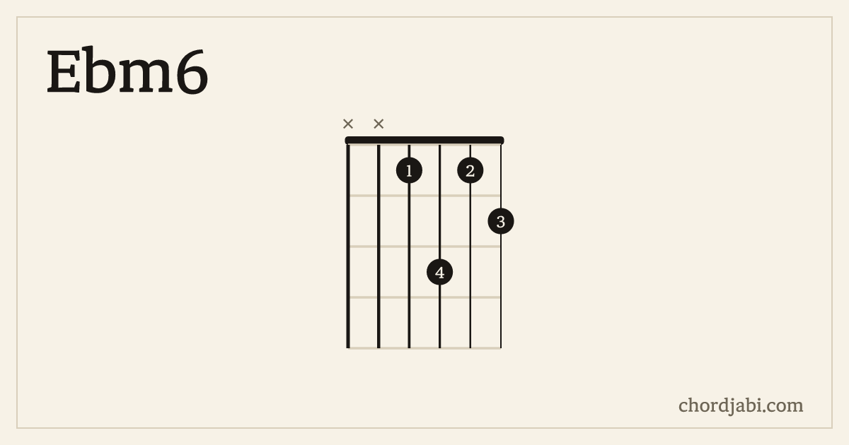 Ebm6 chord shape XX1312 diagram