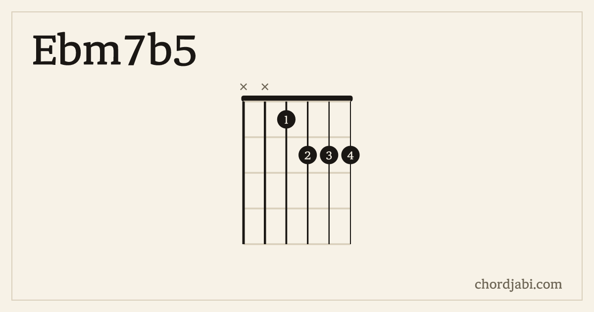 Ebm7b5 운지 XX1222 다이어그램