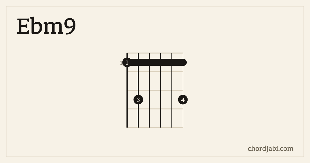 Ebm9 chord shape 11-13-11-11-11-13 diagram