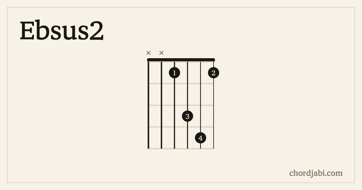 Ebsus2 chord shape XX1341 diagram